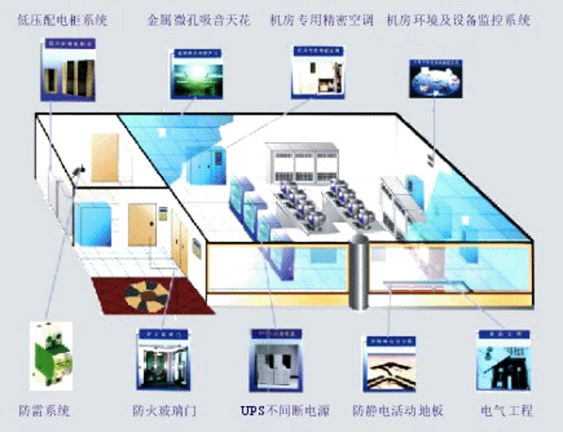 深入解析：市面上的管理软件如何选择？