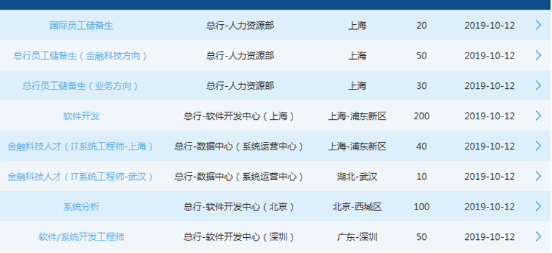 如何选择最适合的武汉软件开发公司?——以用户需求为导向