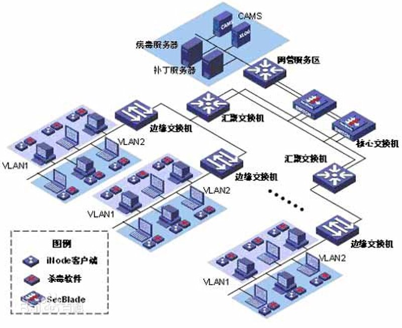 在当今数字化时代，企业要想在竞争激烈的市场中脱颖而出，软件定制开发已成为一种必不可少的战略选择。本文将从多个角度探讨软件定制开发的重要性及其未来发展方向。